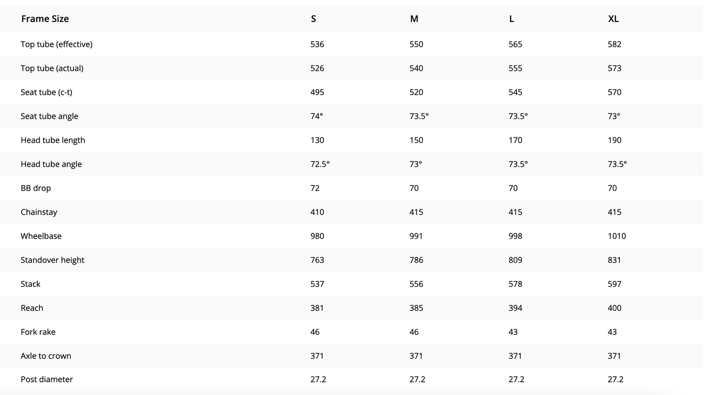 Ritchey Outback Break Away Road Frame
