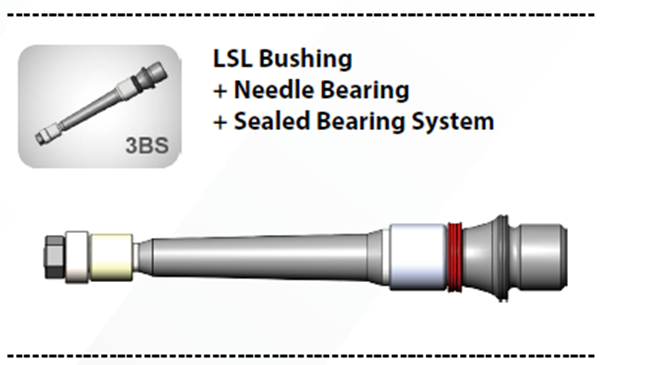 Crust Northbank Pedal