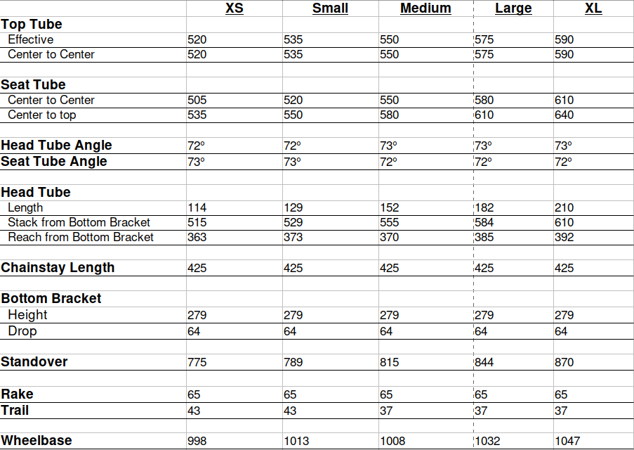 Crust Lightning Bolt Canti
