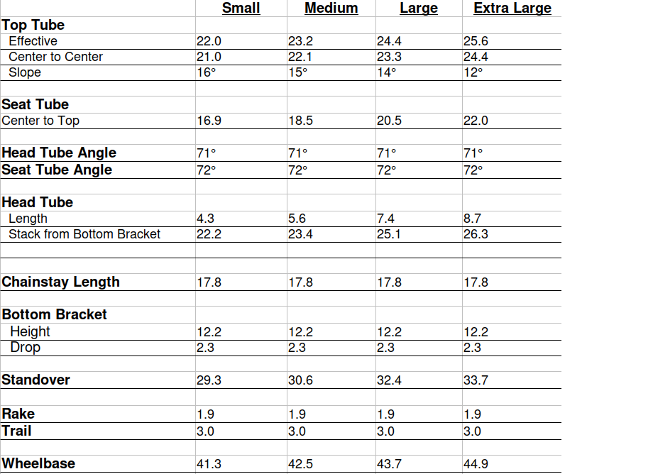 Crust Scapegoat "ScapeBot"